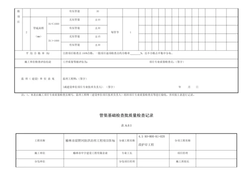 排水涵管单元工程质量验收评定表.docx