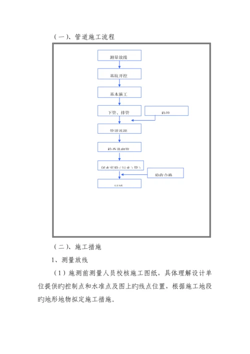 HDPE双壁波纹管的管道综合施工组织设计(2).docx