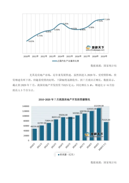 下游推动我国建筑防水材料行业产量增长未来需求仍有提升空间.docx