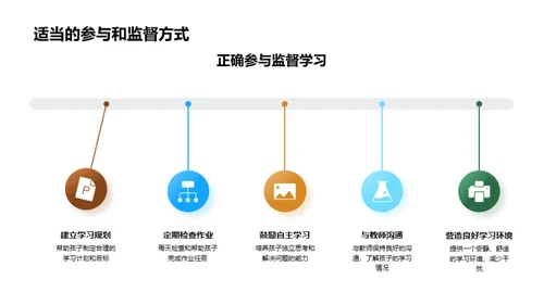 一年级新生指南