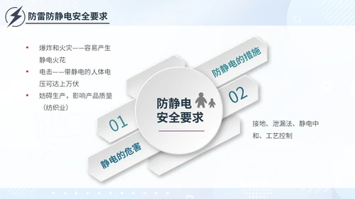 简约插画蓝色电气培训高压电工安全管理用电安全电力培训PPT模板