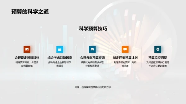 预算管理精要