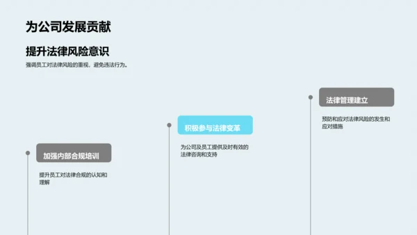 法务部门：公司的守护者