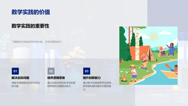 数学在生活中的应用PPT模板