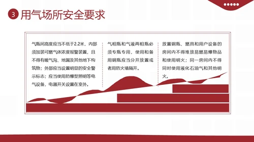 液化燃气煤气罐餐厅煤气使用安全注意事项PPT课件燃气安全