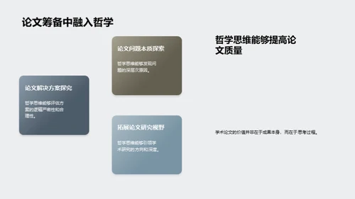 哲学世界探秘