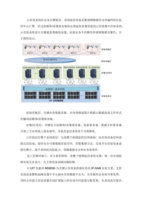 学校视频监控云存储解决专项方案.docx