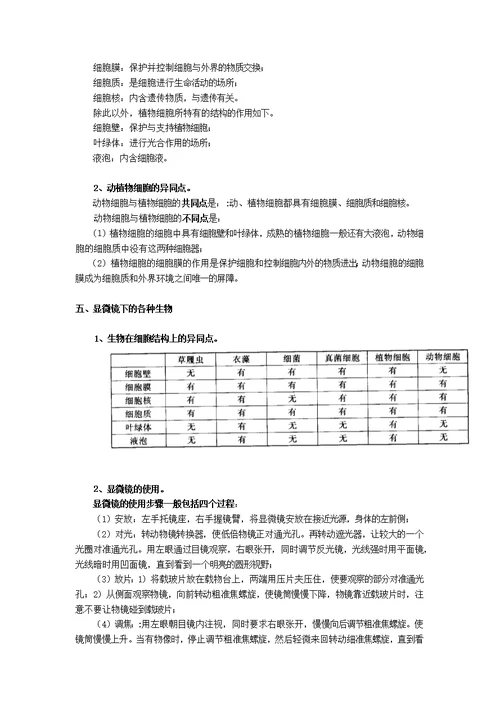 浙教版初中科学知识点总结