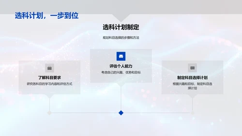 科目选择策略报告PPT模板