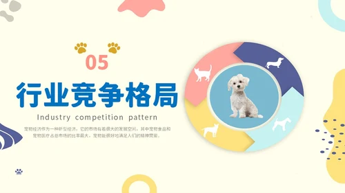 简约实图狗宠物经济行业前景分析报告汇报模板