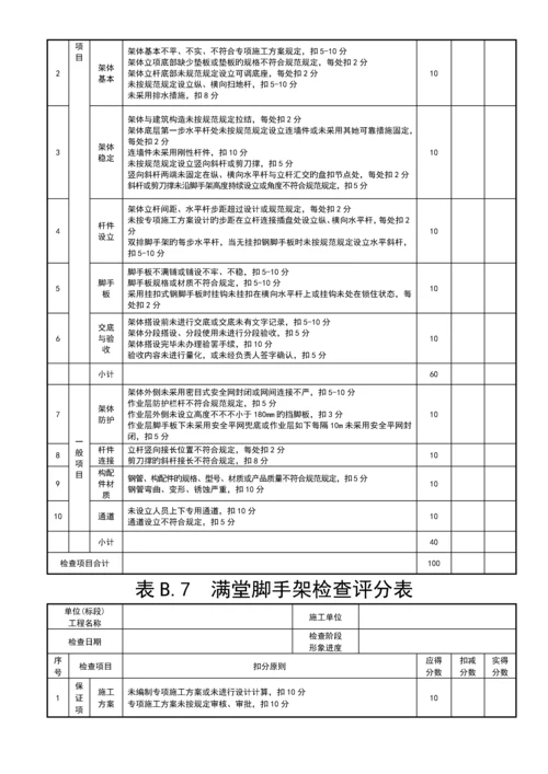 优质建筑综合施工安全检查评分表汇总表新版.docx