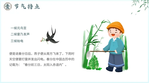 春分节气介绍通用PPT模板