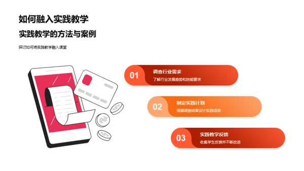 专科教学未来探索
