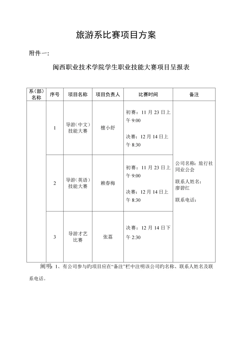 第七届旅游系比赛专项项目专题方案.docx