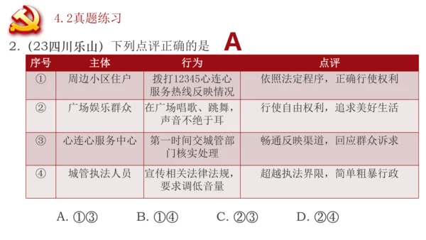 4.2 凝聚法治共识 课件