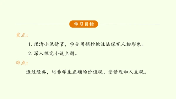 九年级下册语文第四单元整本书阅读《简爱》怎样读外国小说 课件(共28张PPT)-【课堂无忧】新课标同