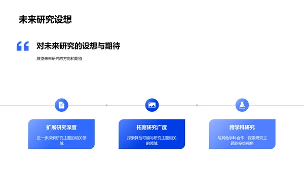 教育研究成果报告PPT模板