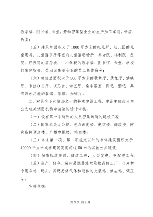 公众聚集场所使用前消防安全检查规定 (2).docx