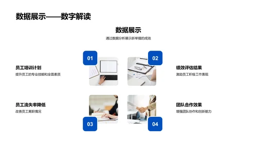 人力资源年度总结PPT模板