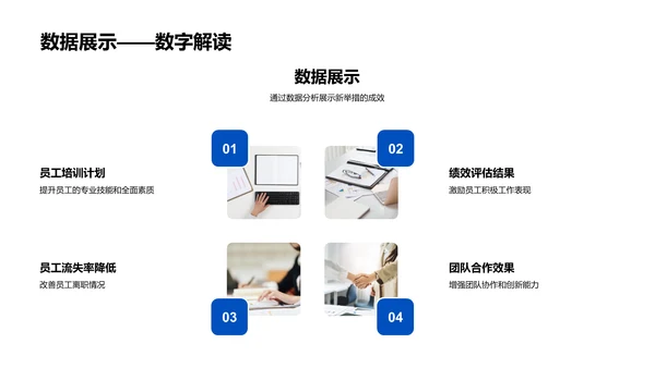 人力资源年度总结PPT模板