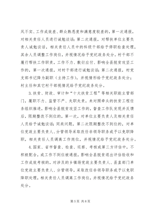 脱贫攻坚督查问责实施方案.docx