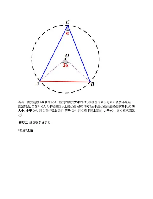 初中数学经典几何问题：“隐圆模型