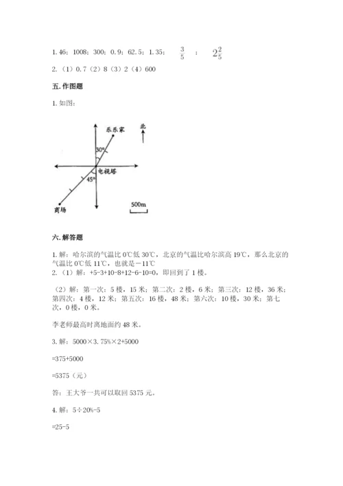 小升初数学期末测试卷【重点】.docx