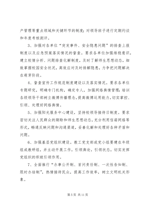 双捷中学领导班子思想作风建设情况汇报 (5).docx