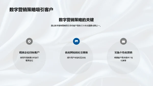 绢纺行业数字化转型