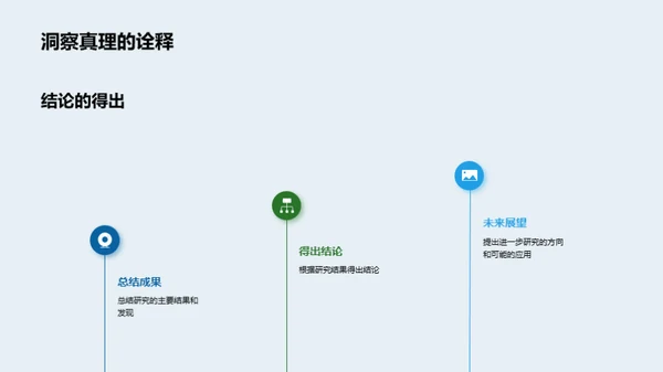 学科研究实践探讨