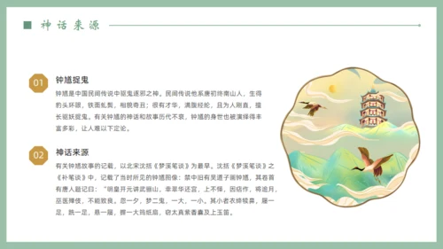 钟馗捉鬼民间神话故事介绍通用PPT模板