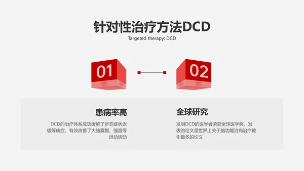 简约风白灰色医疗专业校园汇报毕业答辩PPT