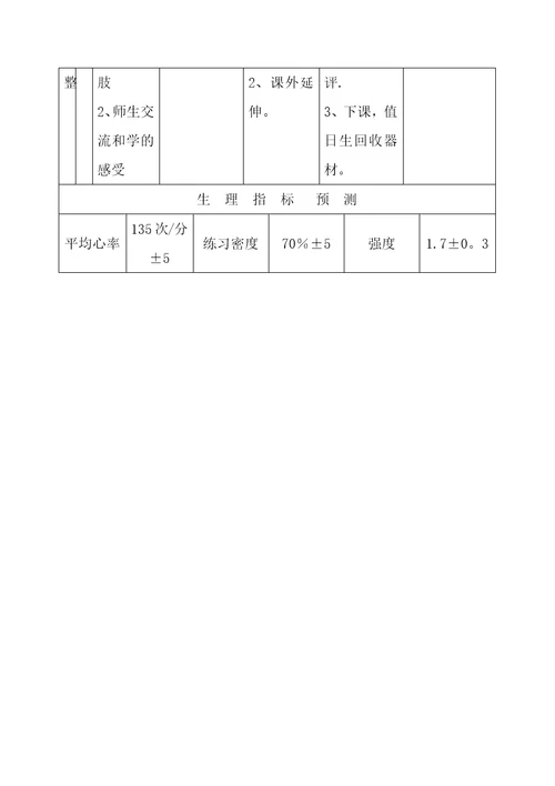 健身操课踏板操教案