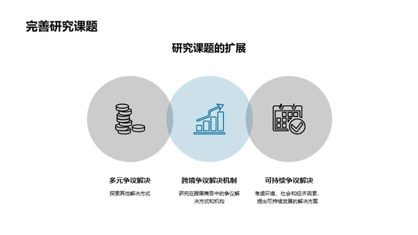 3D风其他行业学术答辩PPT模板