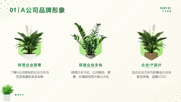 年终工作总结清新绿植盆栽通用PPT模板