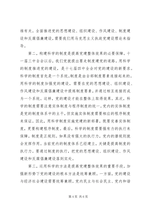 党的建设方向学习总结.docx
