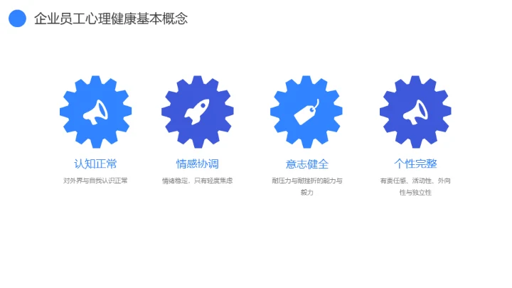 蓝灰色企业心理健康通用PPT模板