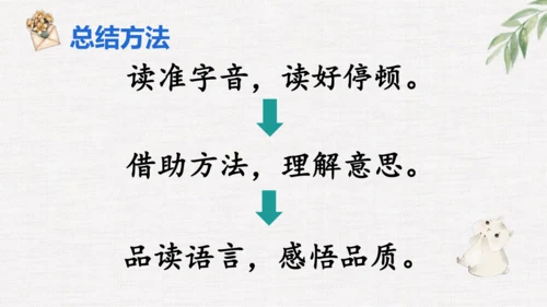 小学语文四下 18《文言文二则》课件