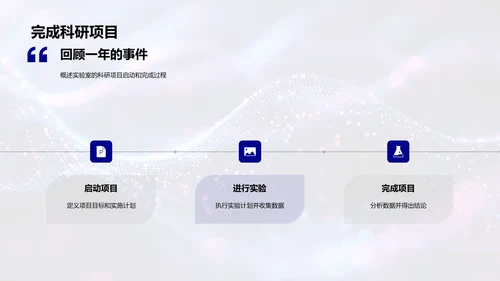 年度科研成果汇报PPT模板