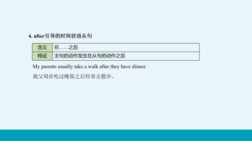 【轻松备课】外研版初中英语九年级上Module 2 Unit 3教学课件