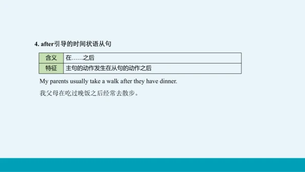 【轻松备课】外研版初中英语九年级上Module 2 Unit 3教学课件