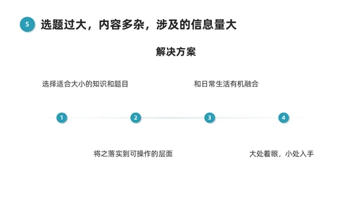 蓝色微粒体风医学科普文章写作PPT课件科普知识课件科普