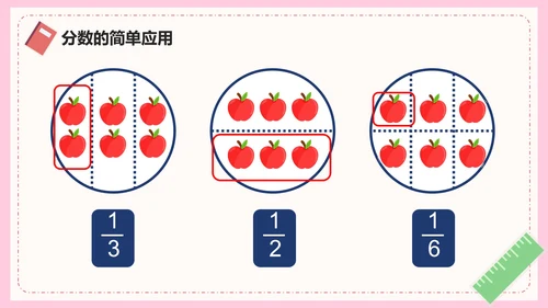 人教版数学三年级分数的简单应用PPT模板