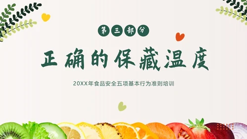 食品安全日食品安全五项基本行为准则PPT课件食品安全宣传周