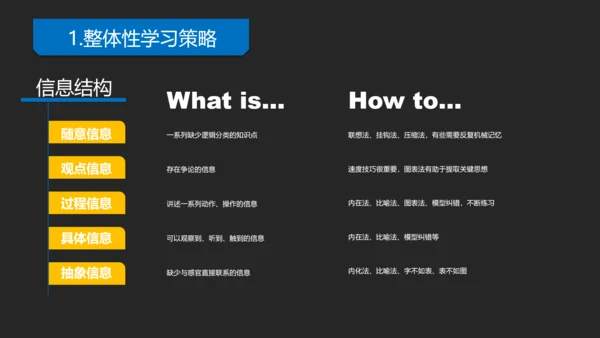 《如何高效教学》读书笔记教学PPT模板