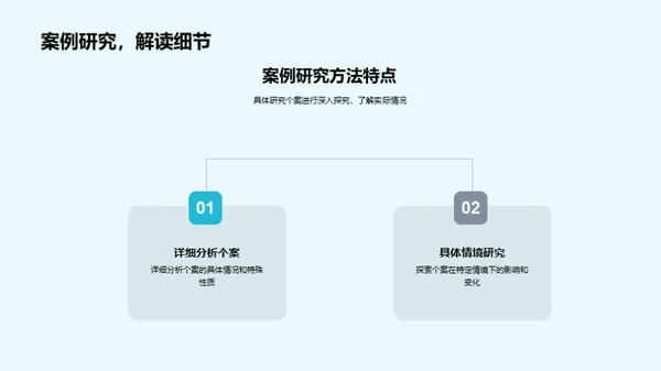 深化研究方法掌握