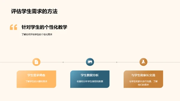 教育理念与实践