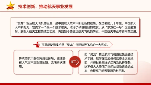 昊龙—中国货运航天飞机的变革与突破主题党课PPT