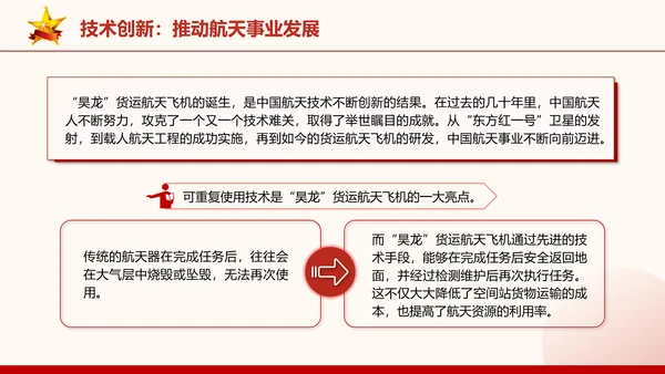 昊龙—中国货运航天飞机的变革与突破主题党课PPT