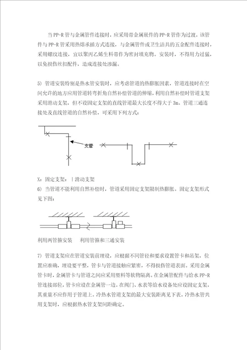 PPR给水管施工方案及技术措施共6页